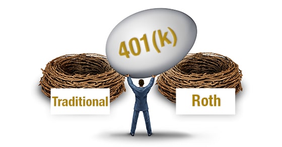 person, holding a "401(k)," above two nests, labeled "Traditional," and "Roth," symbolizing, retirement savings,options.