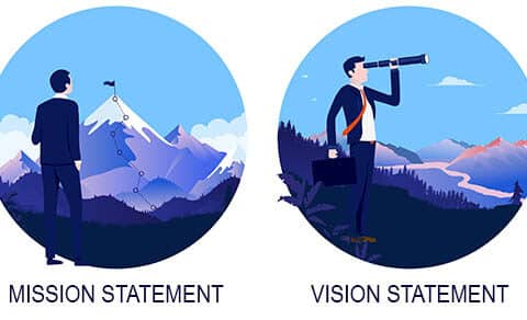 Business,mission,,vision,and,values.,a,set,of,images,to