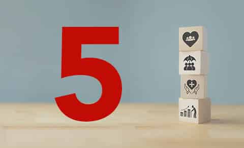 Employee,benefits,concept.,indirect,and,non Cash,compensation,paid,to,employees