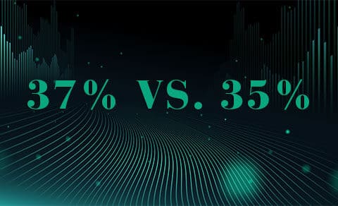 Sleek, graphic, comparing, tax, brackets, featuring, “37%, vs., 35%”, in, bold, teal, text, against, a, futuristic, glowing, background, with, abstract, financial, lines, and, charts.