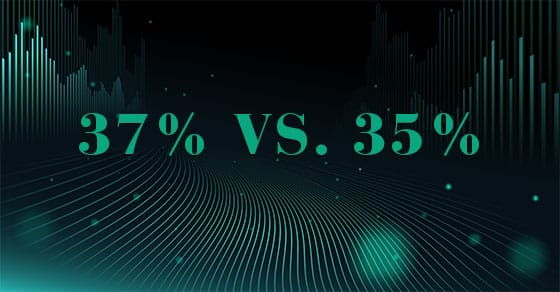 New itemized deduction limitation will affect high-income individuals next year Sleek, graphic, comparing, tax, brackets, featuring, “37%, vs., 35%”, in, bold, teal, text, against, a, futuristic, glowing, background, with, abstract, financial, lines, and, charts.