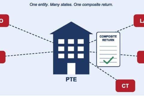 Composite returns are mandatory in only five states, prohibited in several, and often limited to nonresident individuals, so decide owner by owner alongside any PTET election, using current-year instructions. Our team can assist with composite and withholding analysis, nonresident agreements, PTET modeling, and multistate pass-through compliance